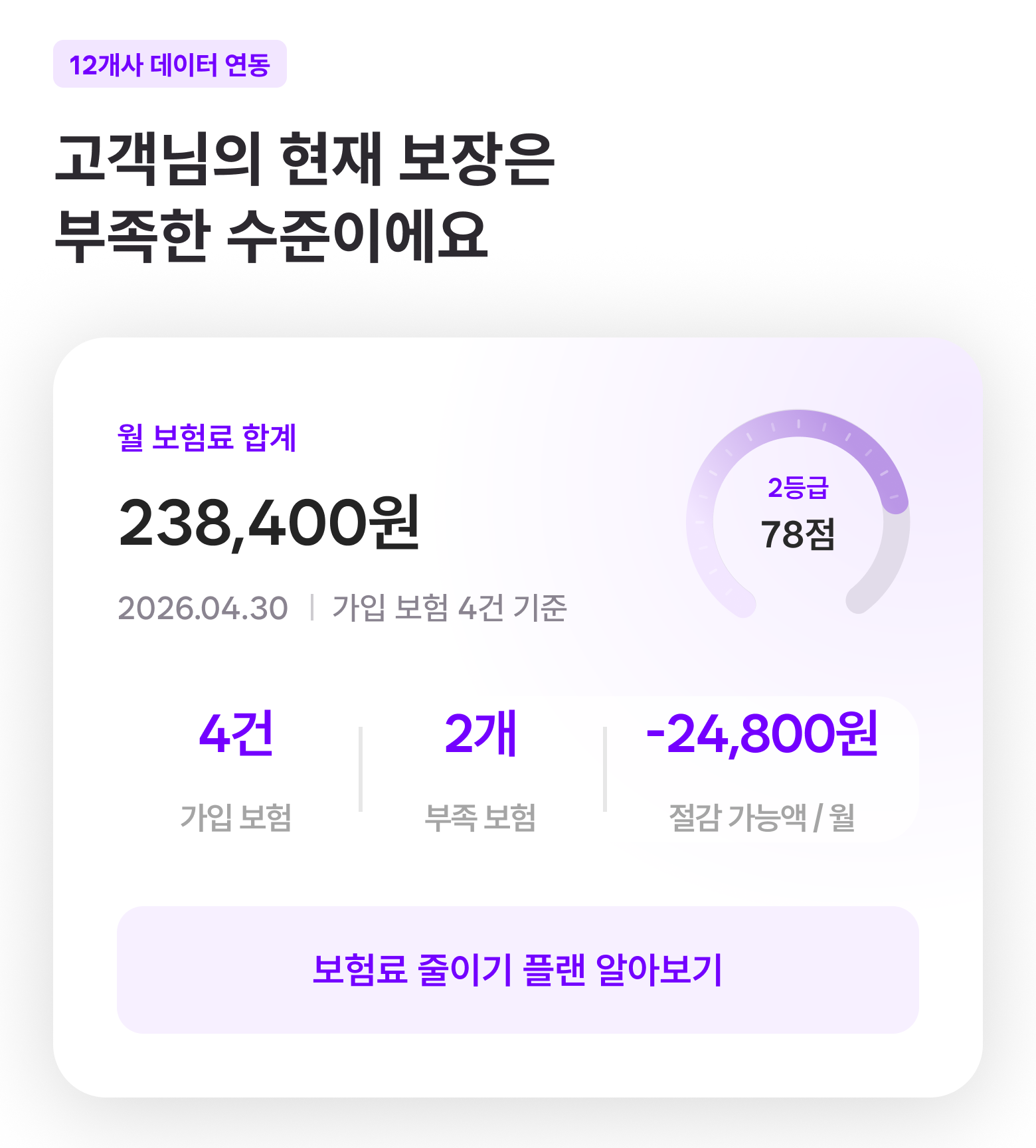보장 현황 요약 화면